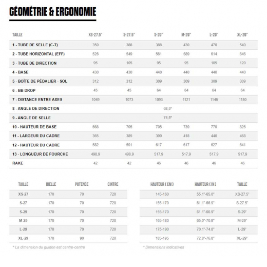 Orbea ONNA 50 - 27.5" - TERRACOTTA RED - GREEN – Image 2