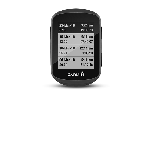 Garmin EDGE 130 PLUS PACK HR